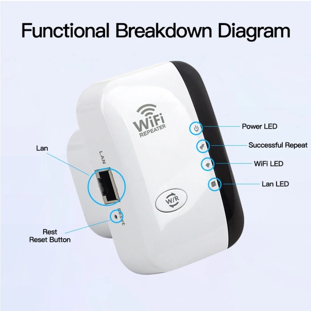 Wi-Fi Range Extender